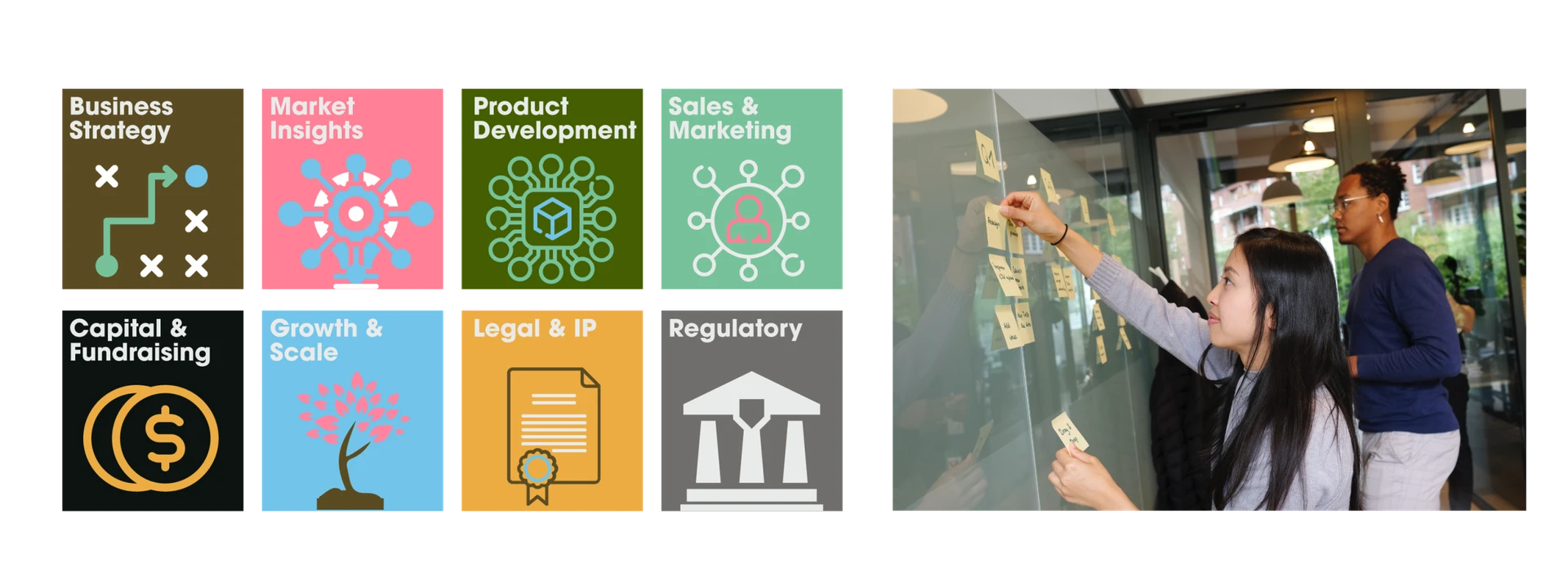 Program product features